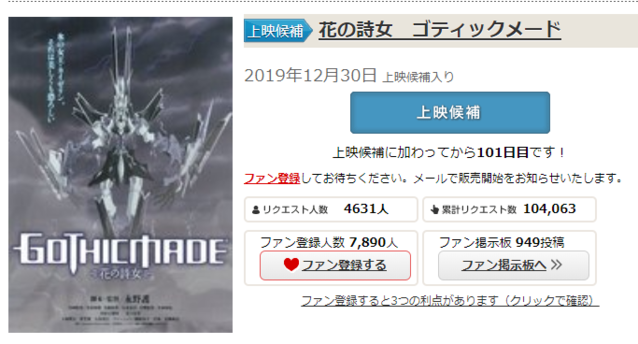 永野护编导长篇动画电影「花之诗女」或将重映