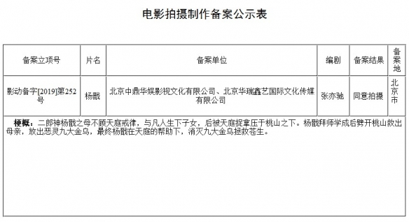 动画电影「杨戬」立项 制片人为「大圣归来」执行制片