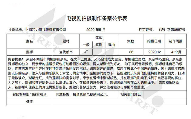 漫改真人电视剧「娜娜」通过备案 年底开拍