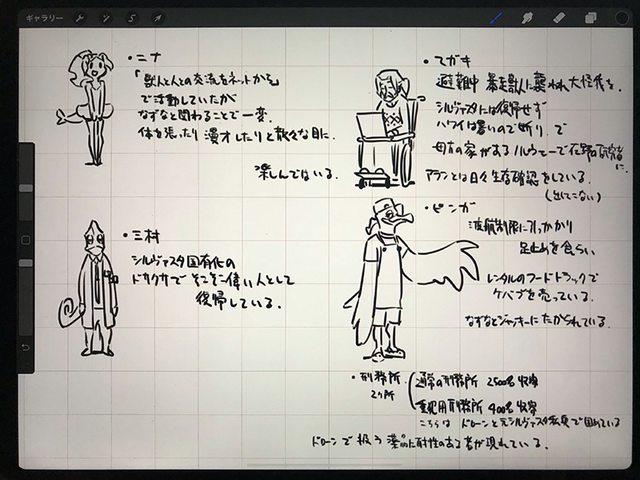 TV动画「BNA」主要角色的初期设定公开