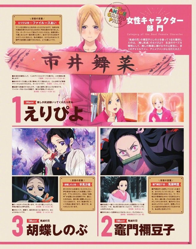 ANIMAGE 2019年度第42回动画大奖最终结果公布