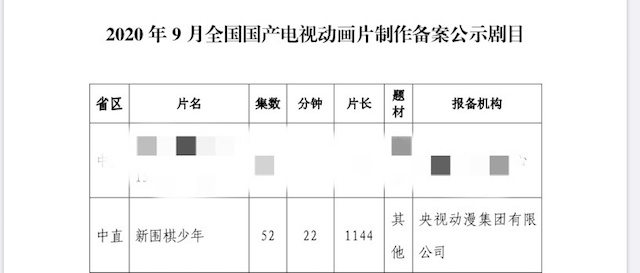 「围棋少年」将拍摄全新动画