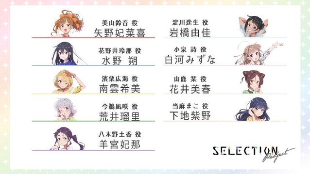 动画「SELECTION PROJECT」主役声优公开