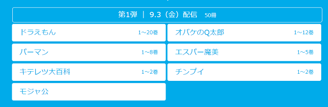 藤子&middot;F&middot;不二雄大全集电子版9月3日上线