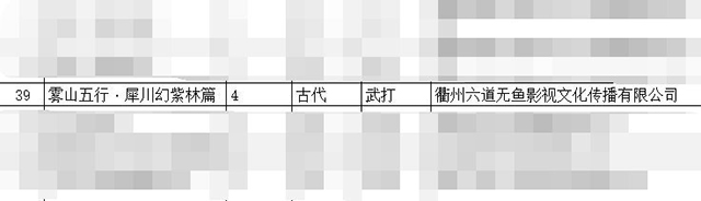 「雾山五行」第二篇章「犀川幻紫林」备案公开